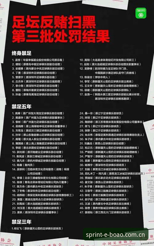 中国足协第三批禁足名单深度解读：行业净化指南与博奥体育赛事观察视角